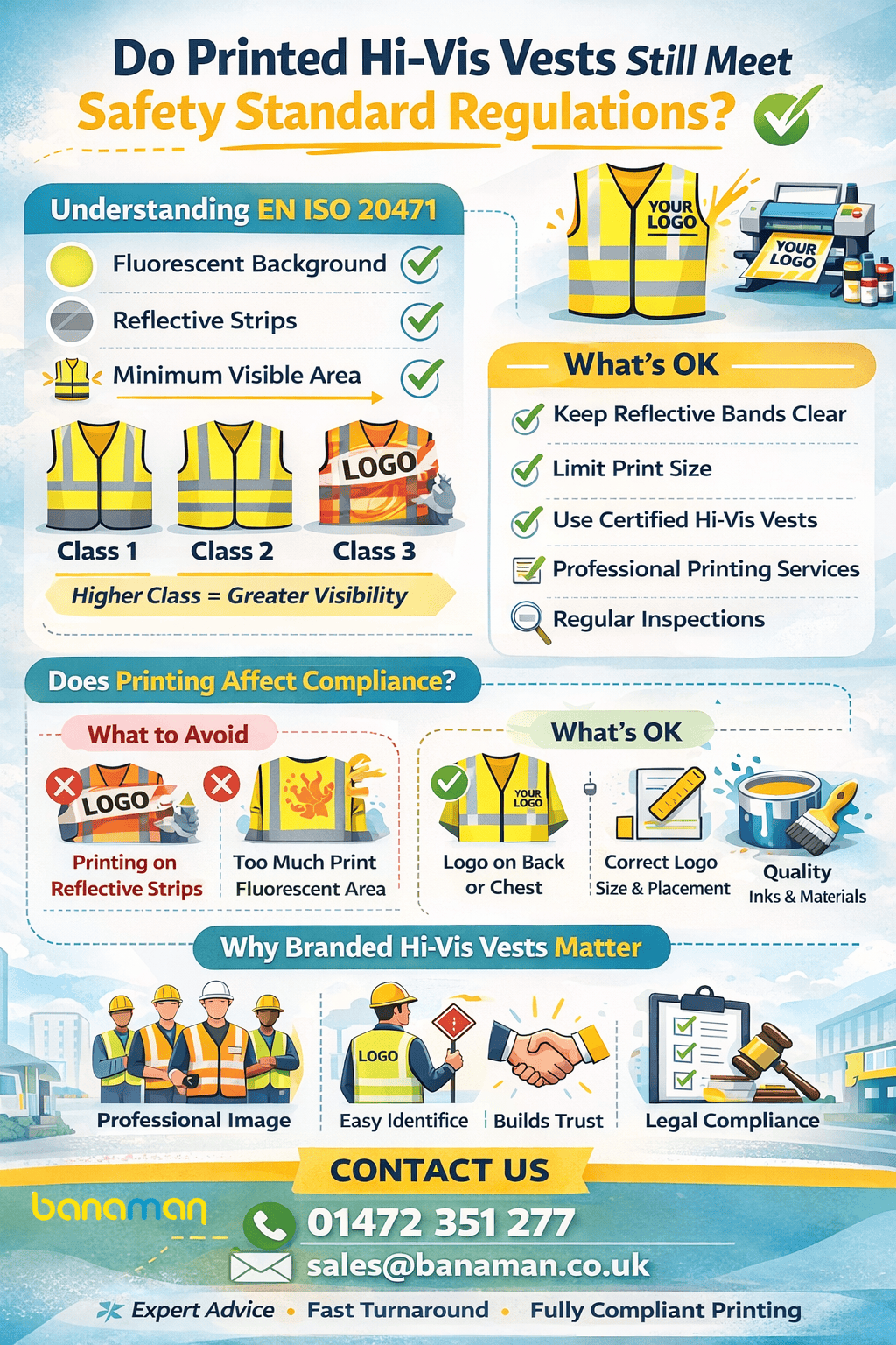 Printed Hi Vis vests Grimsby